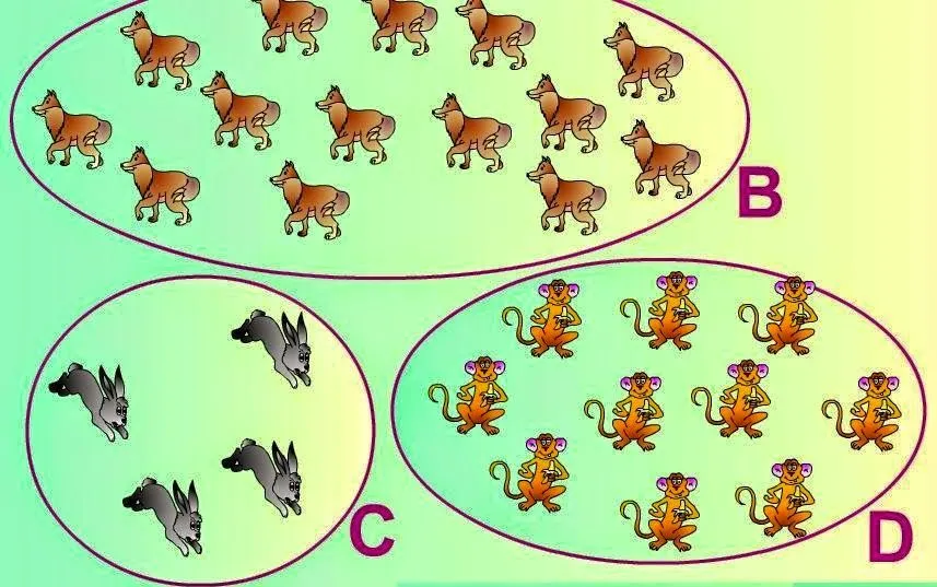 LOS CONJUNTOS (LENGUAJE CONJUNTISTA) | MATEMÁTICA SIN ... LOS CONJUNTOS (LENGUAJE CONJUNTISTA) | MATEMÁTICA SIN ...