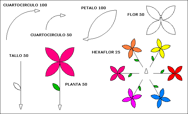Ejercicios de conjuntos numericos para niños - Imagui Ejercicios de conjuntos numericos para niños - Imagui
