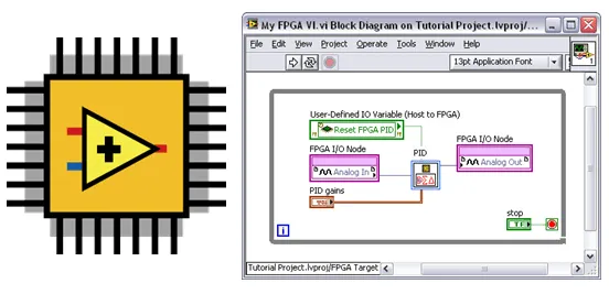 NI Connectivity to Industrial Communications - National Instruments