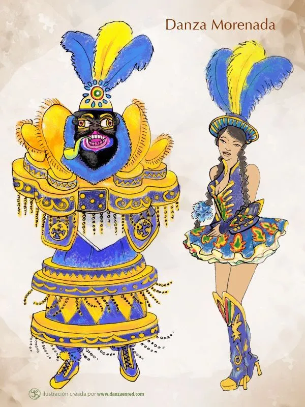 Conoce las danzas de Bolivia y Ecuador en #Sigaladanza http://danzaenred.com/articulo/la-riqueza-cultural-de-latinoamerica-repres… | Astronaut art, Bolivia, Ecuador Conoce las danzas de Bolivia y Ecuador en #Sigaladanza http://danzaenred.com/articulo/la-riqueza-cultural-de-latinoamerica-repres… | Astronaut art, Bolivia, Ecuador