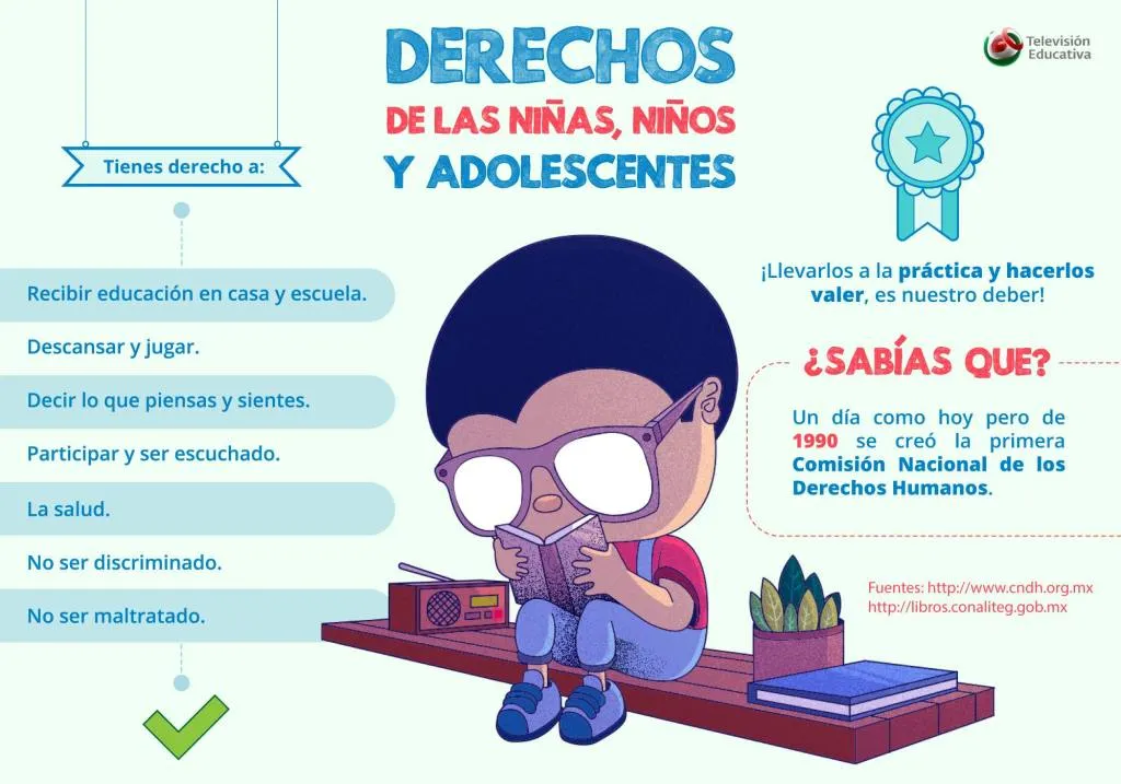 Conoces los derechos de las niñas, niños y adolescentes? - NTE.mx recursos educativos en línea Conoces los derechos de las niñas, niños y adolescentes? - NTE.mx recursos educativos en línea