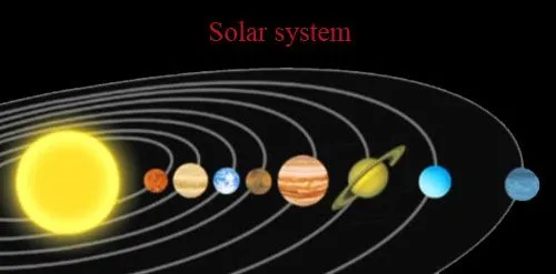 CONOCIENDO NUESTRO SISTEMA SOLAR: EL 4to es MARTE y es de color ROJO