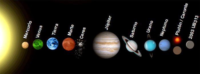Dibujo del sistema solar completo - Imagui