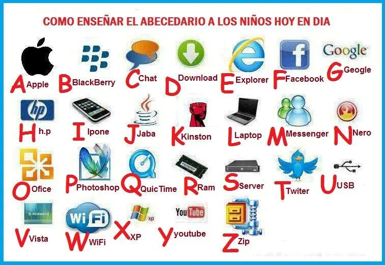 LA CONQUISTA DE LAS PALABRAS: ENSEÑAR EL ABECEDARIO EN EL SIGLO XXI LA CONQUISTA DE LAS PALABRAS: ENSEÑAR EL ABECEDARIO EN EL SIGLO XXI