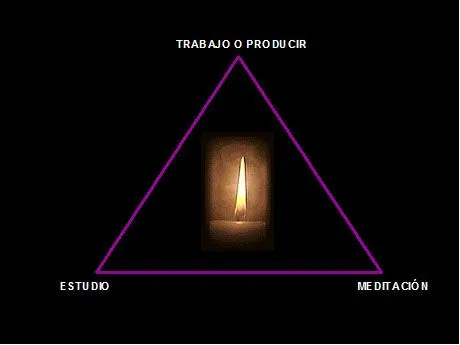 Que es conscienci – Juntando Corazones