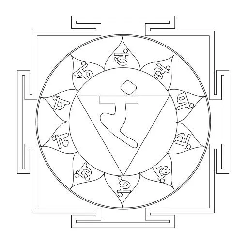 SER CONSCIENTES: Mandalas de los chakras para colorear SER CONSCIENTES: Mandalas de los chakras para colorear