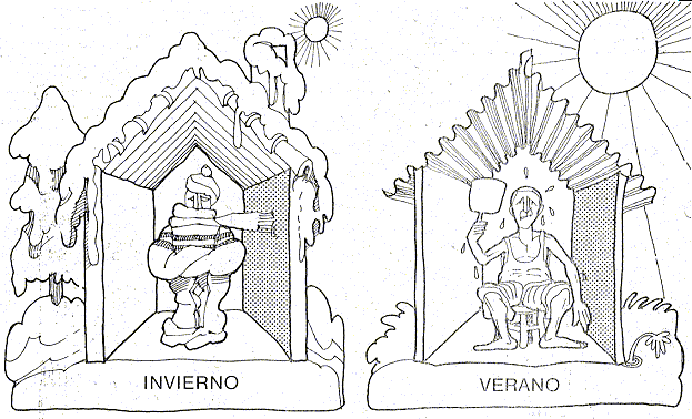 Conservación de energía en viviendas y edificios :. Conservación de energía en viviendas y edificios :.