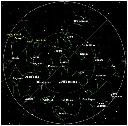 Constelaciones con sus nombres - Imagui