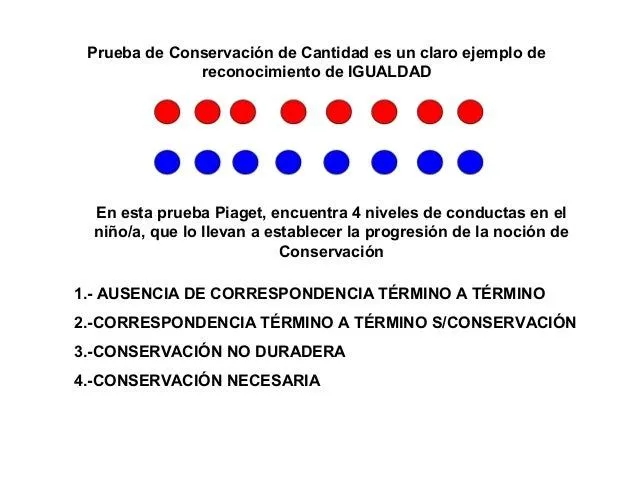 construccin-del-concepto-de- ...