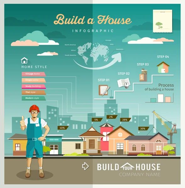 Construcciones de edificios su infografía ingeniería de casa ... Construcciones de edificios su infografía ingeniería de casa ...