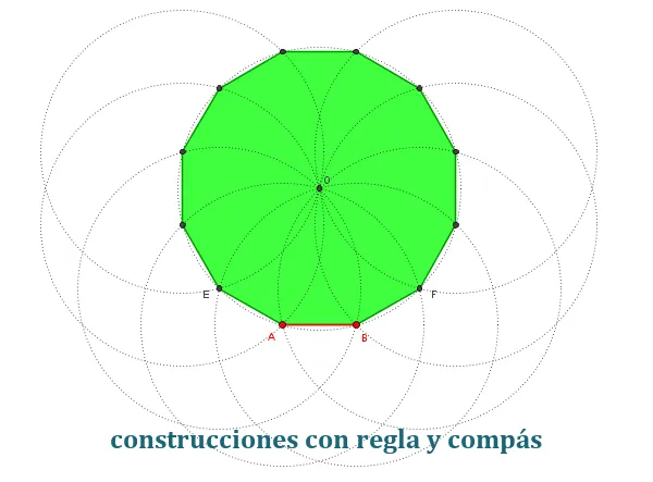 Construcciones con regla y compás: Dodecágono regular sobre lado dado Construcciones con regla y compás: Dodecágono regular sobre lado dado