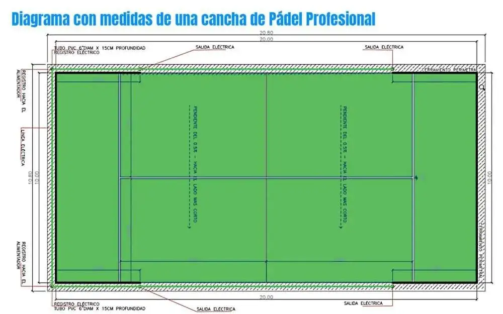 Construye tu Cancha de Pádel: Medidas, Croquis y Materiales Construye tu Cancha de Pádel: Medidas, Croquis y Materiales