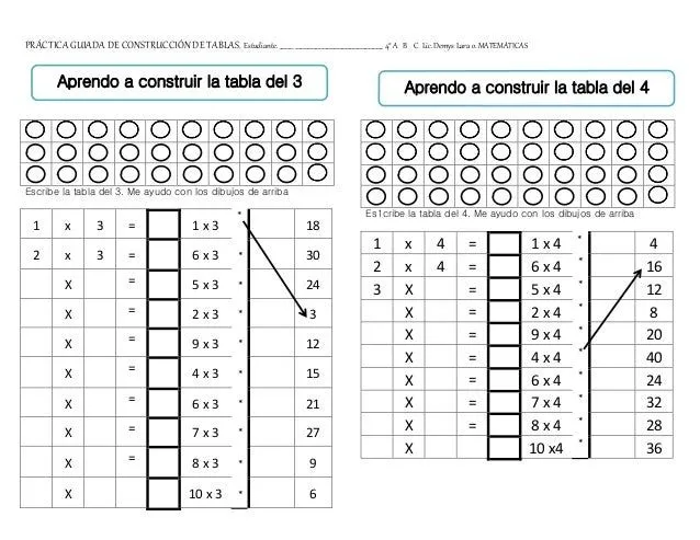 Construye las tablas de multiplicar para 2° a 5°