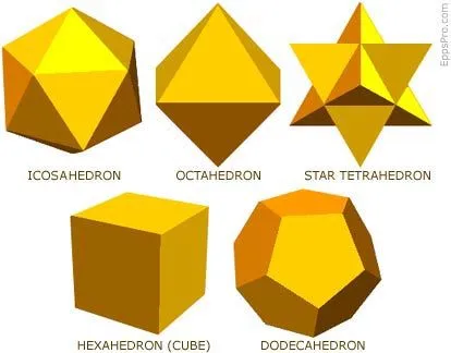 Construyendo sólidos geométricos y de revolución: ¿Cuáles son las ...