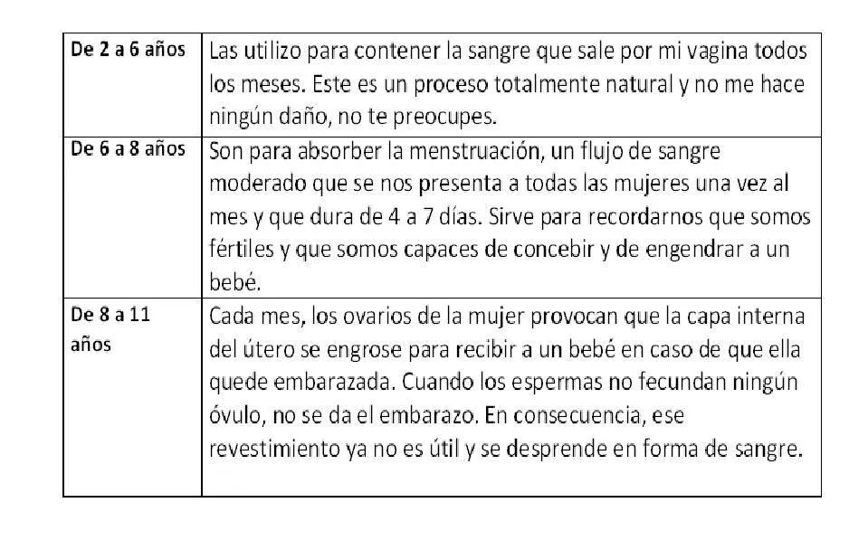 CONSULTORIA PEDAGOGICA: junio 2010