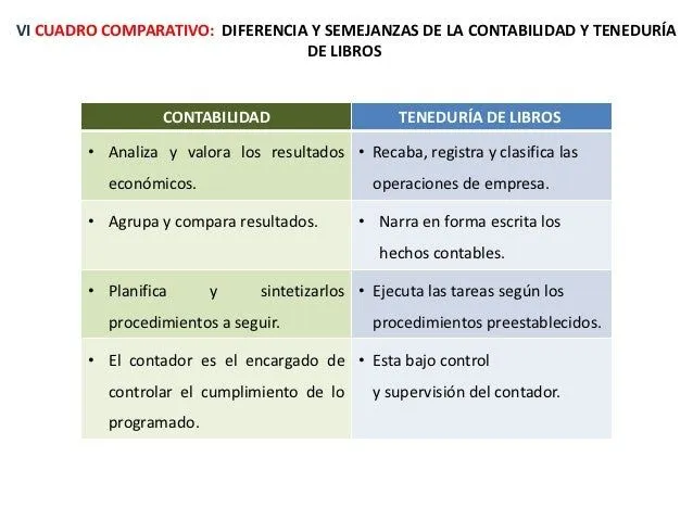 contabilidad-mireira-m-7-638. ...