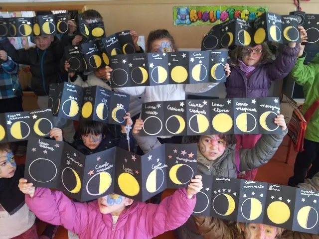 Contagiando sonrisas...: LIBRO: "Fases de la luna" | ciencias ... Contagiando sonrisas...: LIBRO: "Fases de la luna" | ciencias ...