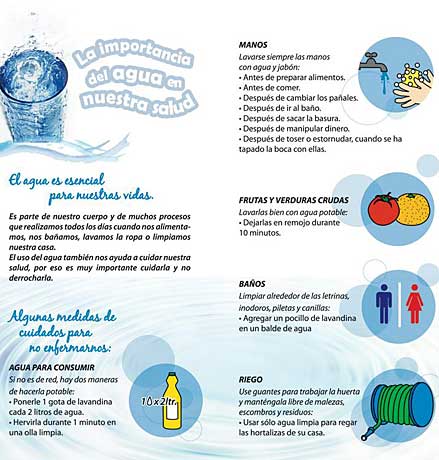 contaminacion del agua: mayo 2010