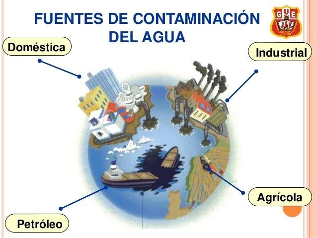 contaminacion-ambiental-6-638. ...