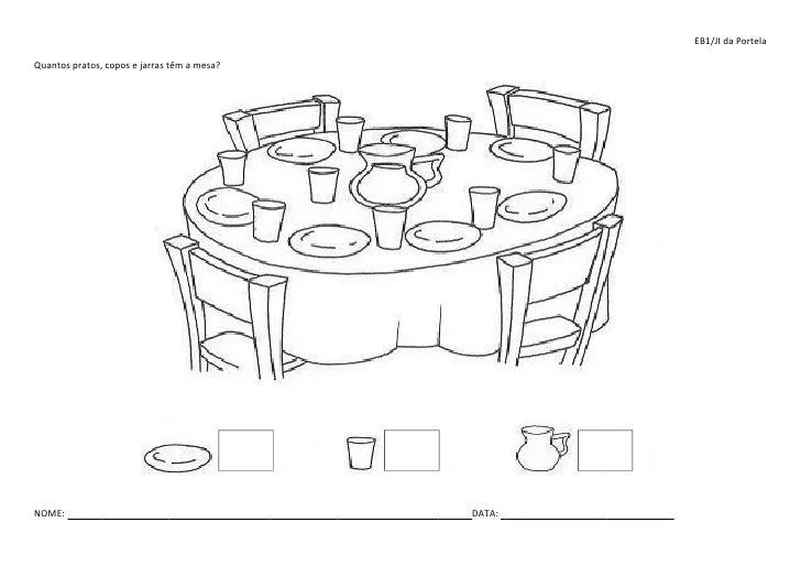 Contar elementos mesa Contar elementos mesa