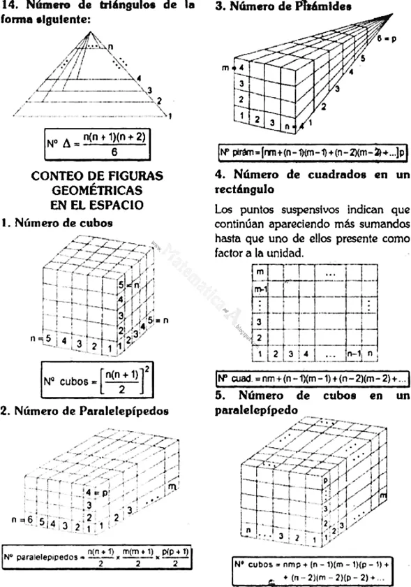 Conteo de Figuras - Ejercicios Resueltos - Razonamiento Matemático ...