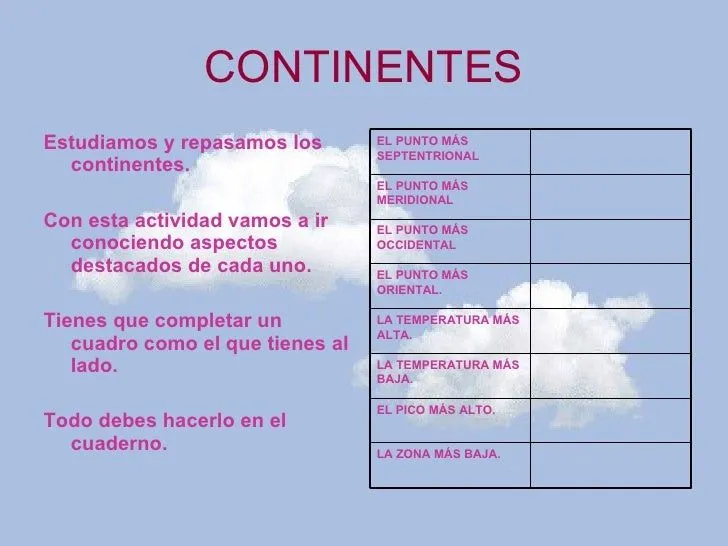 Continentes