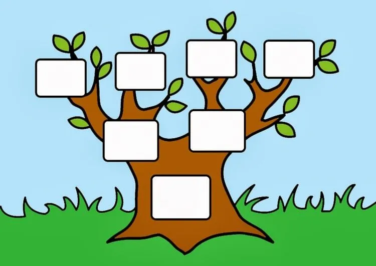 Continuidad y pertenencia familiar: retrato del árbol genealógico ... Continuidad y pertenencia familiar: retrato del árbol genealógico ...
