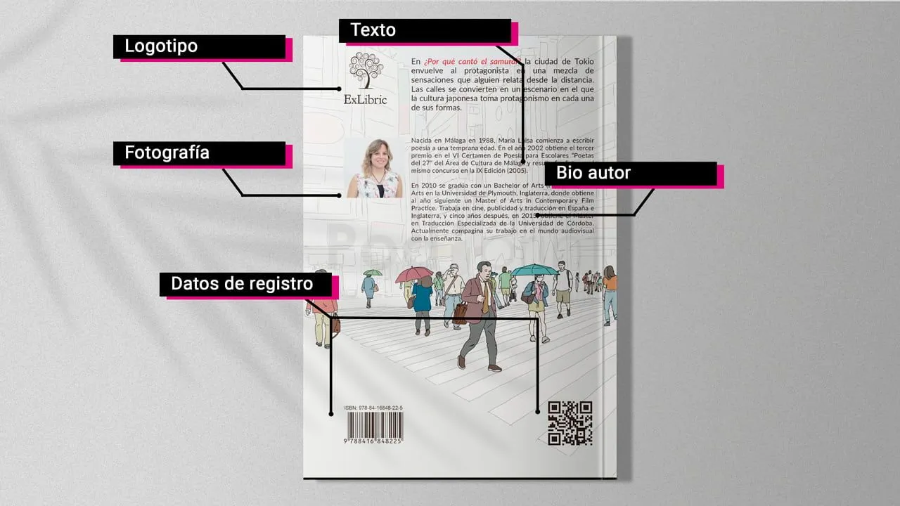 Cómo hacer la contraportada de un libro? [Elementos clave] -