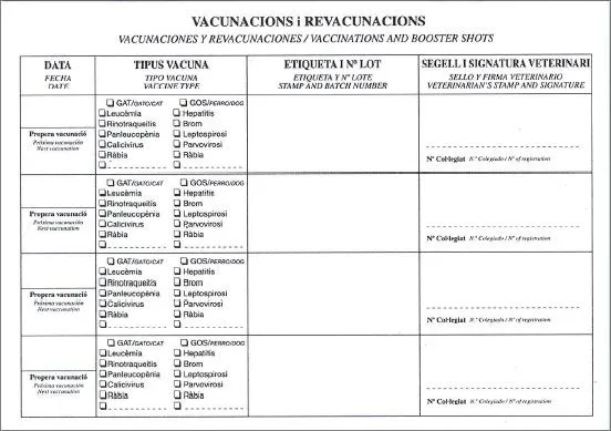 Carnet vacunacion perros - Imagui