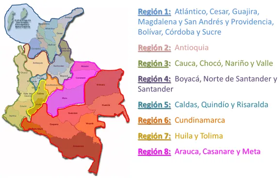 Cooperación y Competitividad - Confecámaras