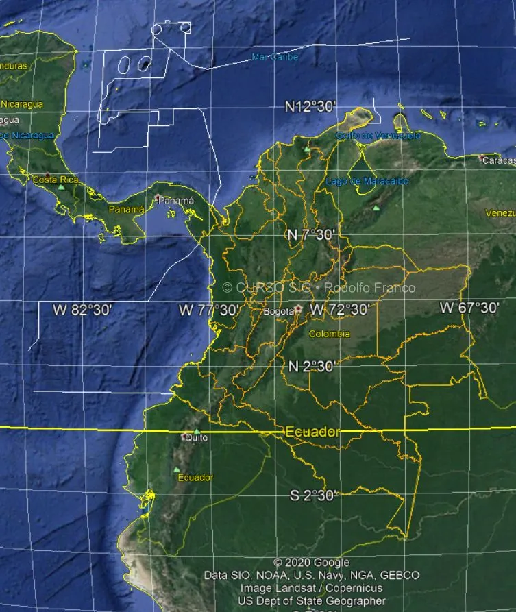 Coordenadas Geográficas o elipsoidales | MIXDYR