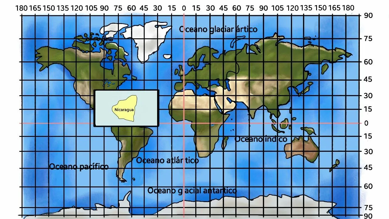 Coordenadas geograficas de Nicaragua - YouTube