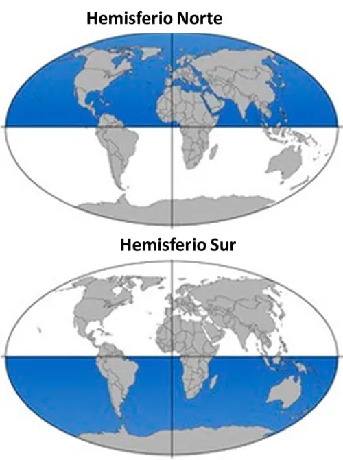 ⭐ Coordenadas en un mapa