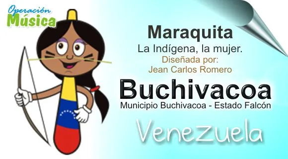 COORDINACIÓN DE CULTURA MUNICIPIO ESCOLAR Nº 06 BUCHIVACOA ... COORDINACIÓN DE CULTURA MUNICIPIO ESCOLAR Nº 06 BUCHIVACOA ...