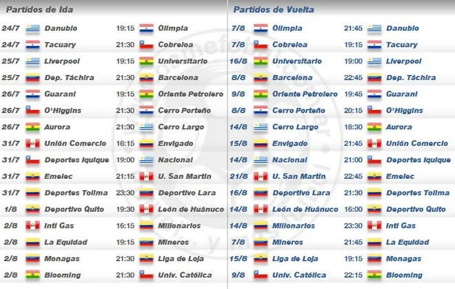 Parte la Copa Sudamericana 2012. | VAMO' LO' PIBE'! Parte la Copa Sudamericana 2012. | VAMO' LO' PIBE'!