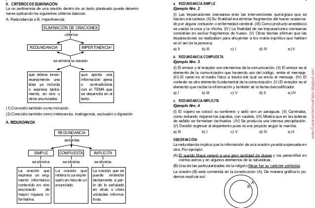 Copia de 9 oraciones eliminadas