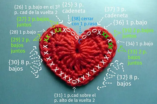 Como tejer corazones a crochet - Imagui