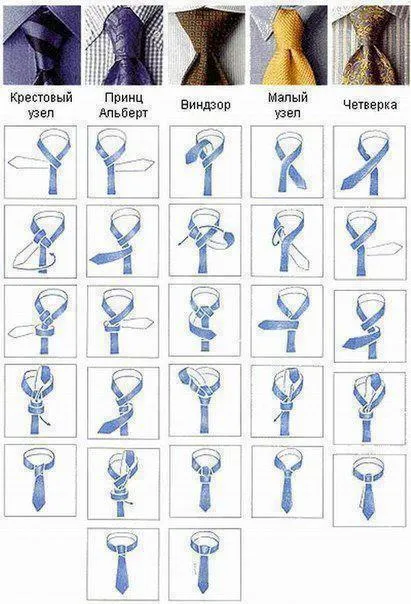 PARA USAR LA CORBATA. : Información para Padres PARA USAR LA CORBATA. : Información para Padres
