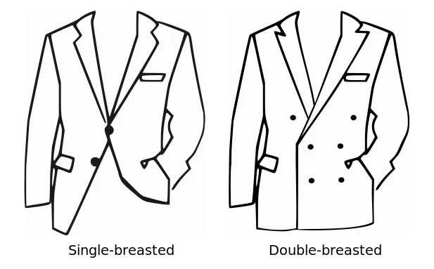 Corbata | Protocolo a la vista