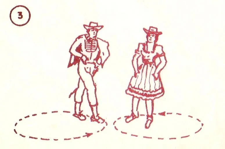 COREOGRAFÍA DE LA DANZA EL BAMBUCO EN DIBUJO | Guía Turística del ... COREOGRAFÍA DE LA DANZA EL BAMBUCO EN DIBUJO | Guía Turística del ...