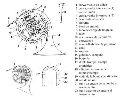 Sonaja de bebé para colorear - Imagui