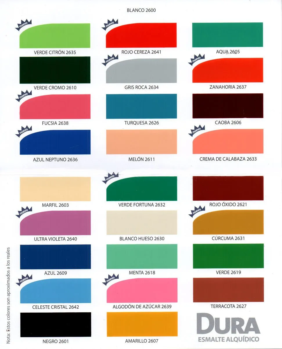 Corona DURA Esmalte – Grupo Famaco