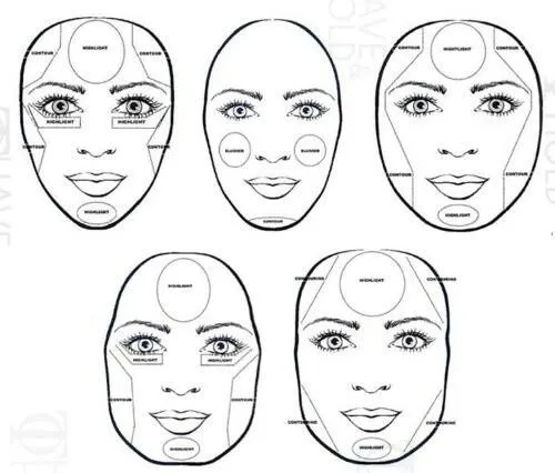 Correccion segun tipo de rostro | Maquillaje | Pinterest
