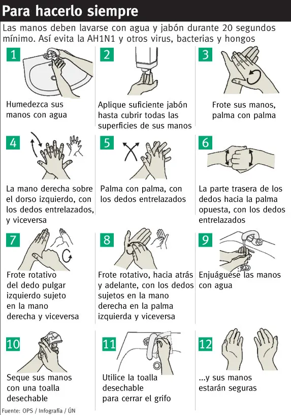 Correcto lavado de manos (prevención AH1N1) #infografia ... Correcto lavado de manos (prevención AH1N1) #infografia ...