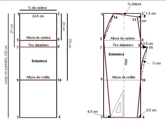 Moldes para pantalones de niños - Imagui