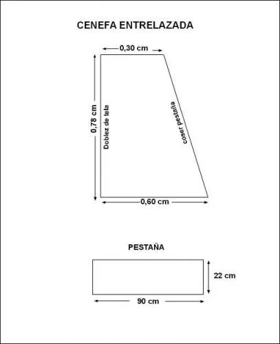 Patrones de cortinas y cenefas gratis - Imagui | CORTINAS Y ...