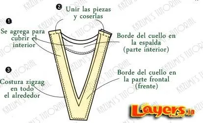 Cómo coser y agregar un Cuello Marinero | KaZuMi Kawaii Cómo coser y agregar un Cuello Marinero | KaZuMi Kawaii