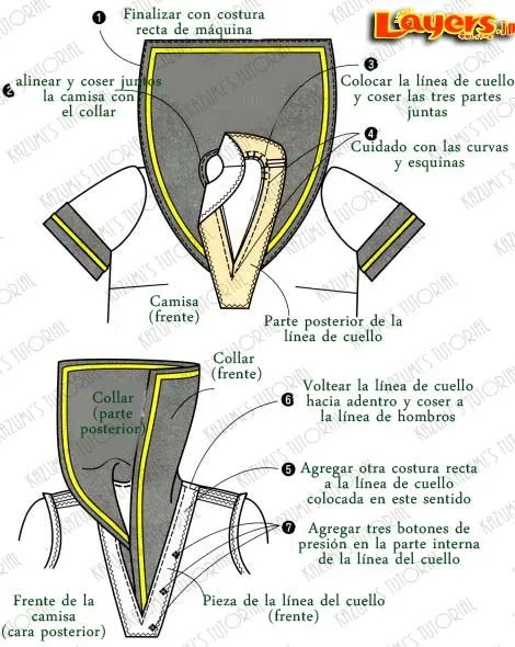 Cómo coser y agregar un Cuello Marinero | KaZuMi Kawaii Cómo coser y agregar un Cuello Marinero | KaZuMi Kawaii