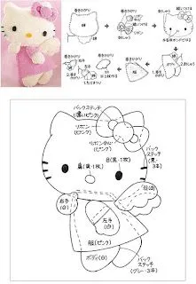 LAS COSINAS DE ELISA: MOLDE HELLO KITTY