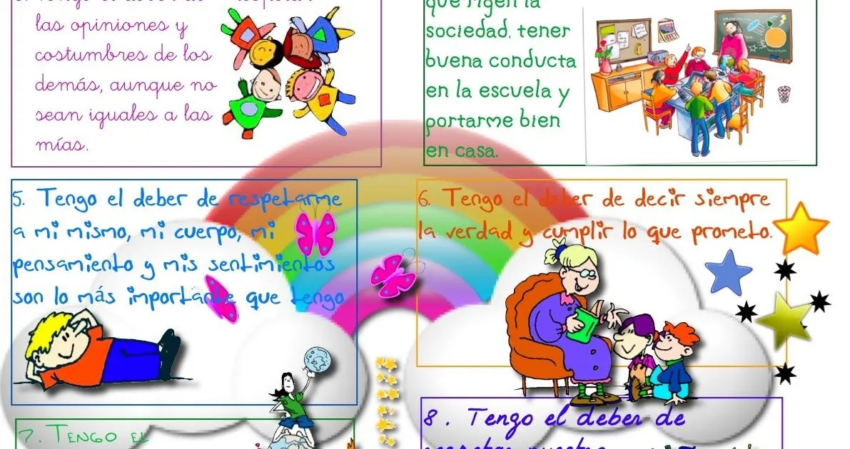 COSITAS PARA EL COLE: DERECHOS Y DEBERES DEL NIÑO COSITAS PARA EL COLE: DERECHOS Y DEBERES DEL NIÑO